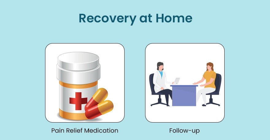 Recovery at Home